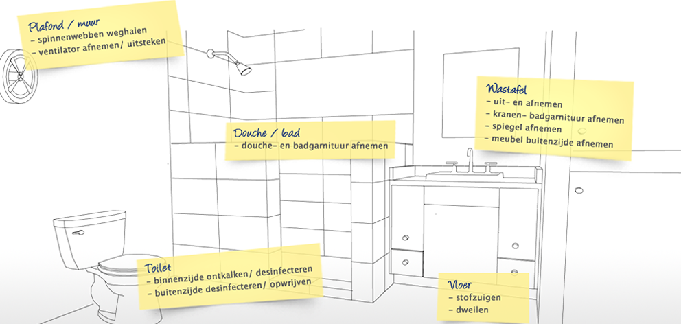 Opleverings Schoonmaak in de badkamer