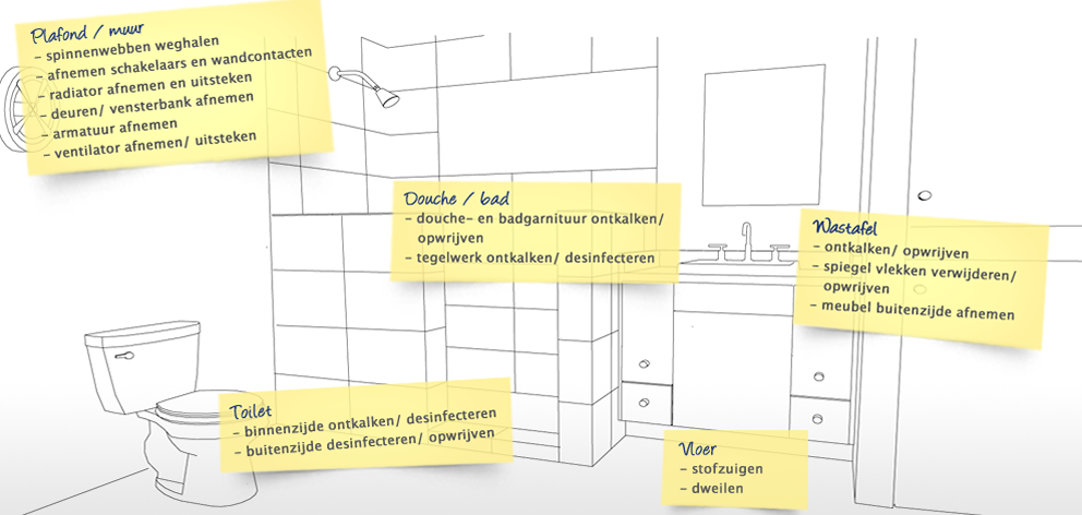 Voorjaars Schoonmaak in de badkamer