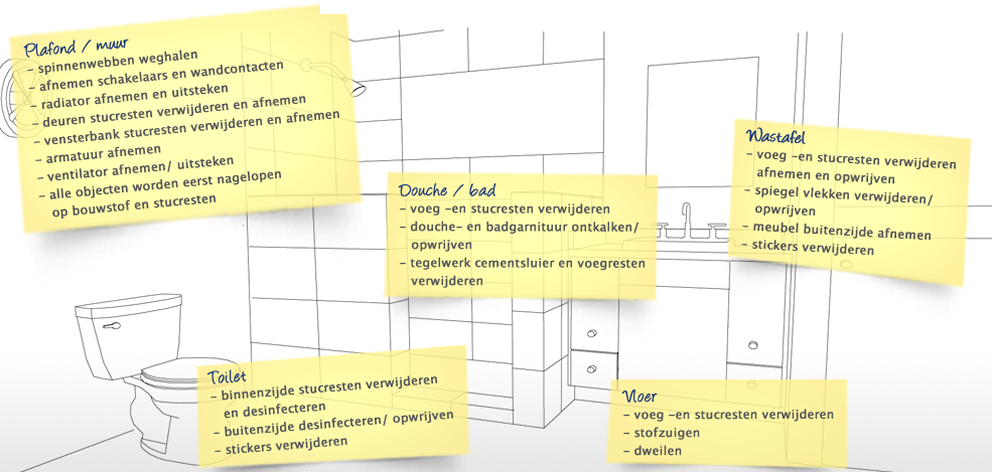 Verbouw Schoonmaak in de badkamer