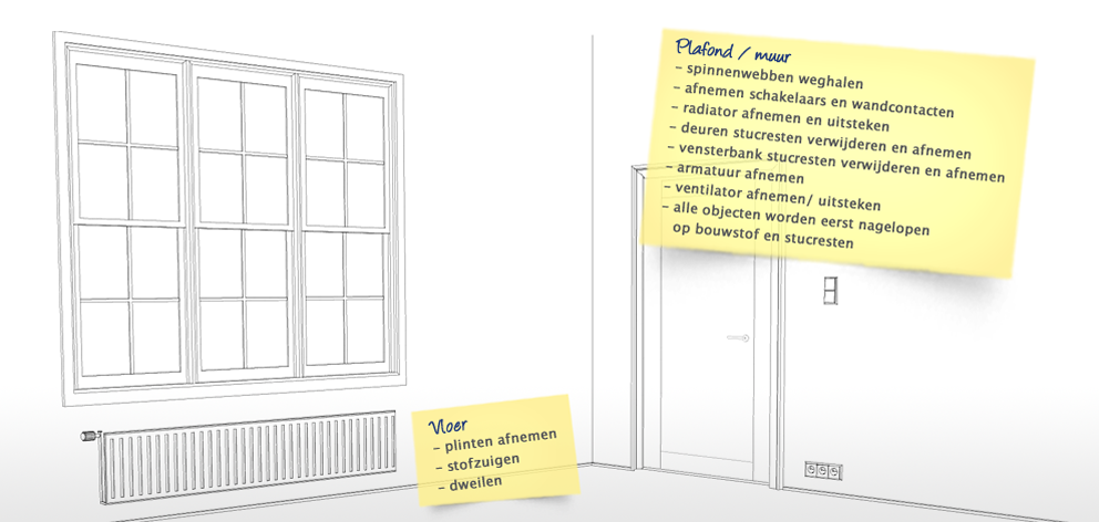 Verbouw Schoonmaak in de overige ruimtes
