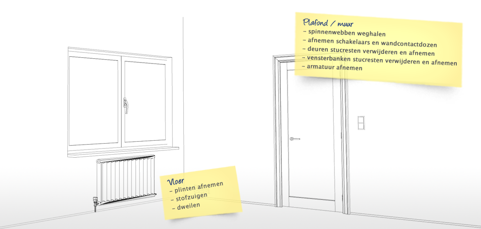 Verbouw Schoonmaak in de slaapkamer